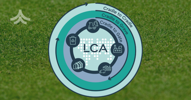 the-new-life-cycle-assessment-for-growing-media-kekkil-bvb